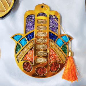 Best Numerologist in Mumbai